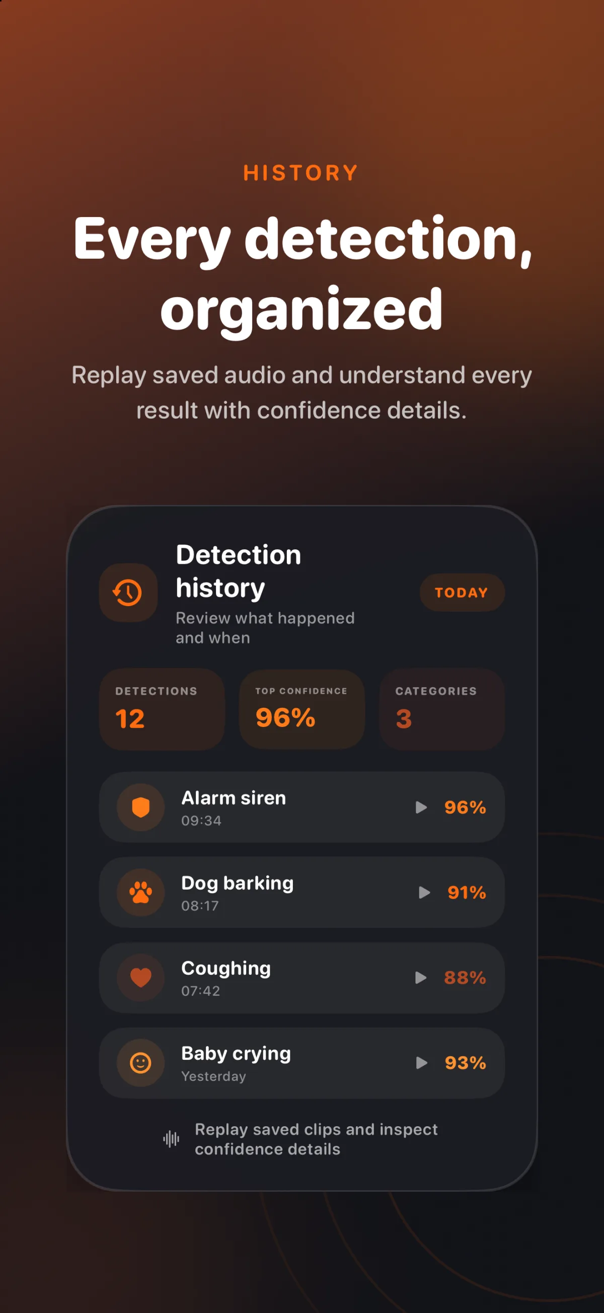 SoundClass detection history